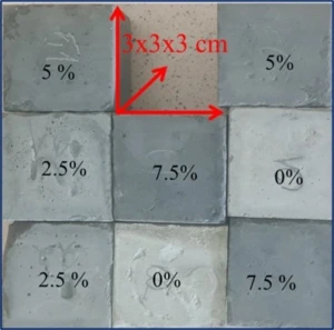 Cemento bandiniai su pelenais